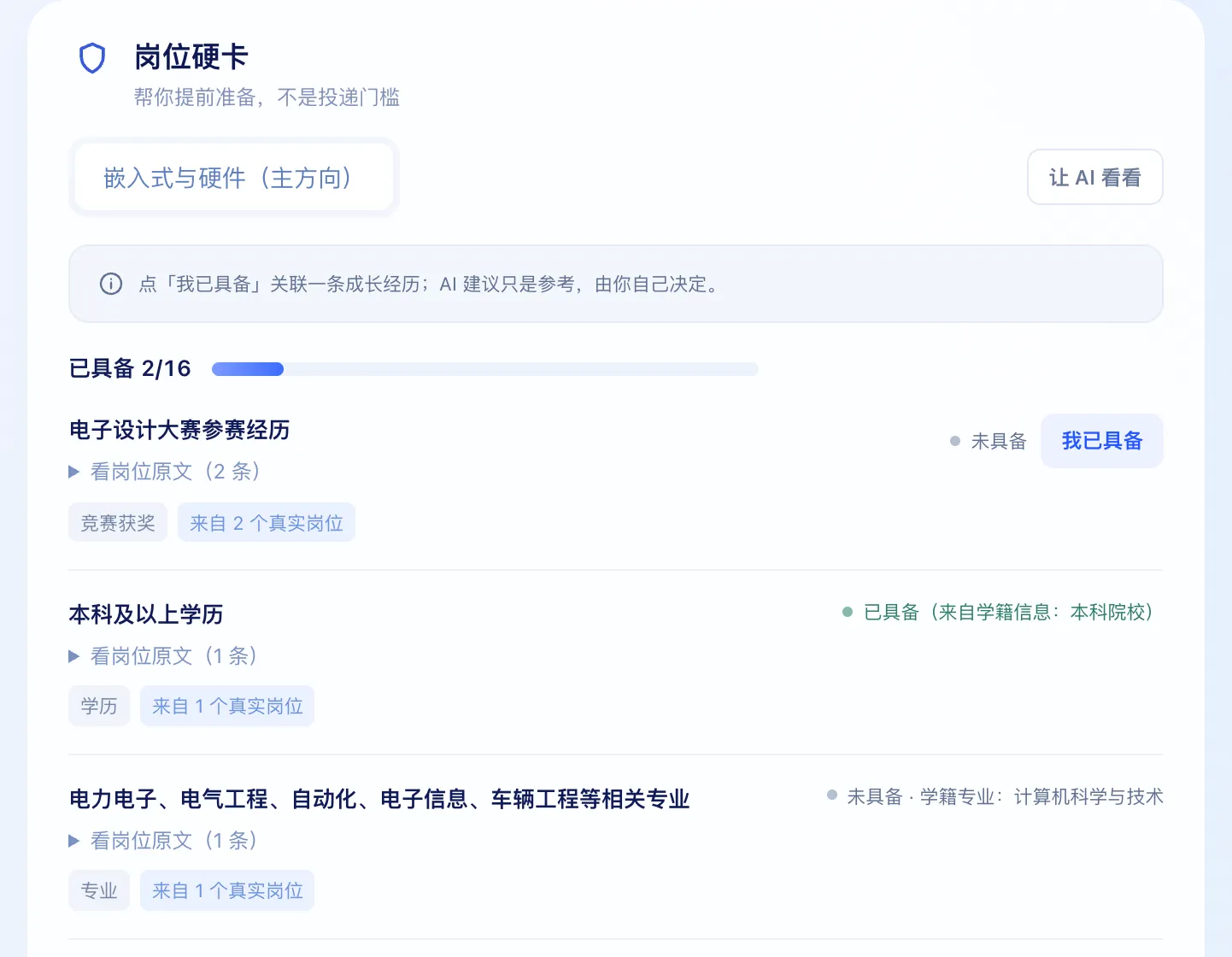 按目标方向汇总的岗位硬卡：学历、专业、竞赛等门槛逐条列出，标明是否已具备、来自几个学校就业网真实岗位，可展开看岗位原文